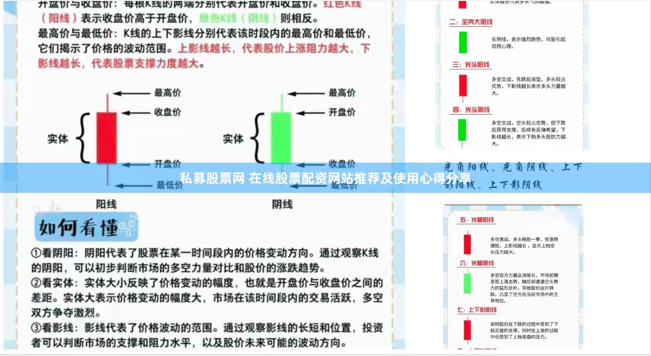 私募股票网 在线股票配资网站推荐及使用心得分享