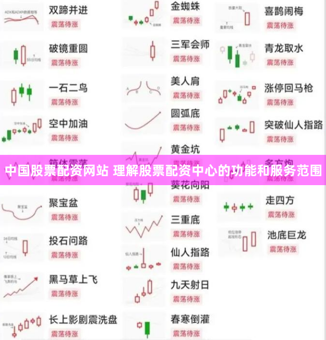 中国股票配资网站 理解股票配资中心的功能和服务范围