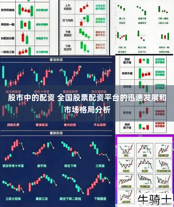 股市中的配资 全国股票配资平台的迅速发展和市场格局分析