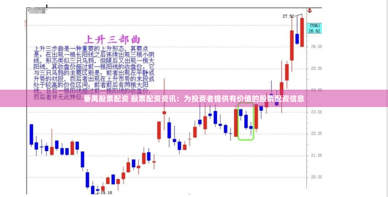 番禺股票配资 股票配资资讯：为投资者提供有价值的股票配资信息