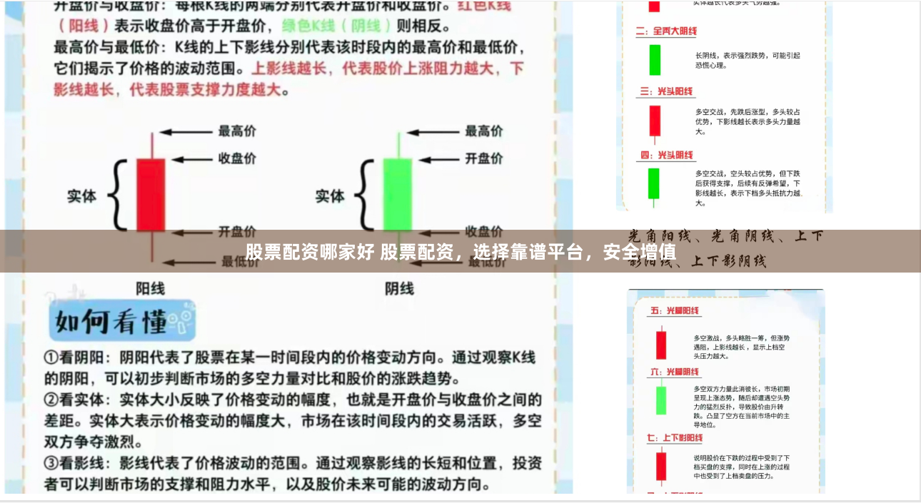 股票配资哪家好 股票配资，选择靠谱平台，安全增值