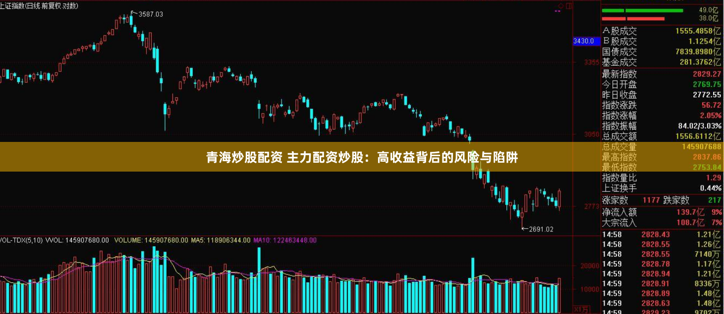 青海炒股配资 主力配资炒股：高收益背后的风险与陷阱
