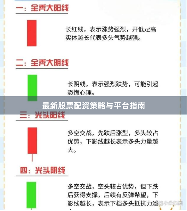 最新股票配资策略与平台指南