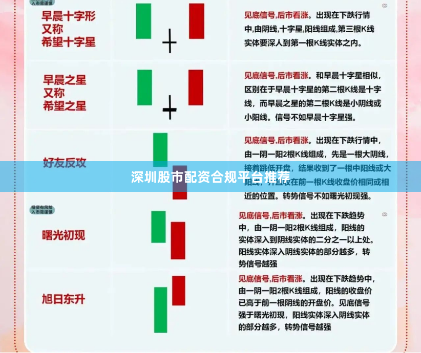 深圳股市配资合规平台推荐